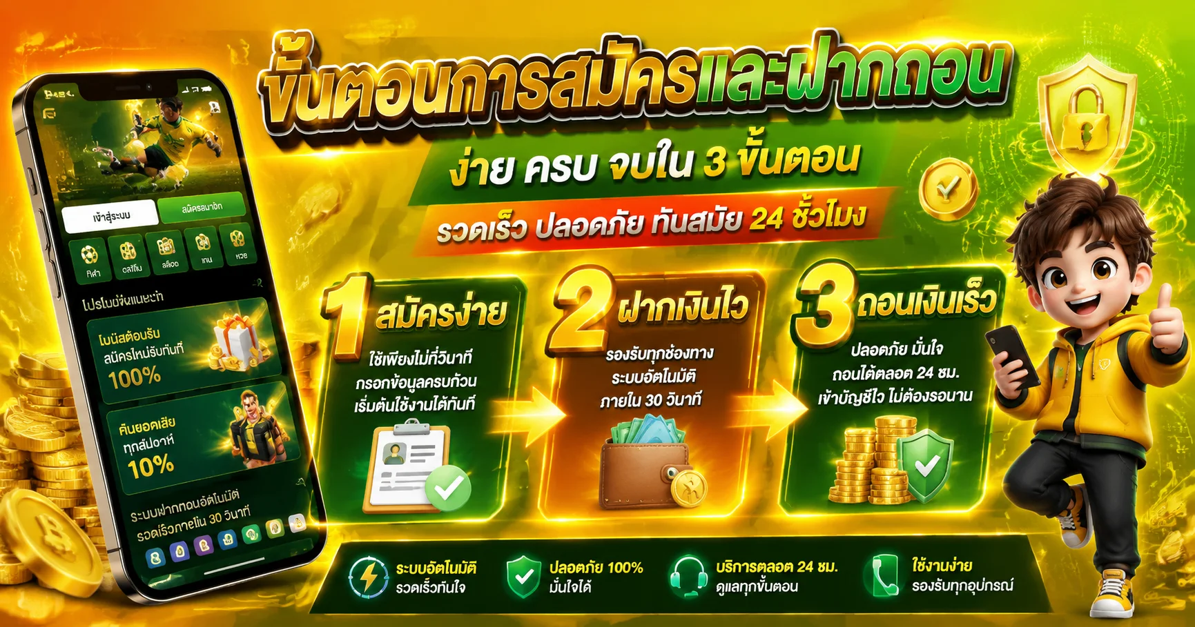 แบนเนอร์หน้าแรก นําโชค789 สล็อตเว็บตรง ฝากถอนออโต้